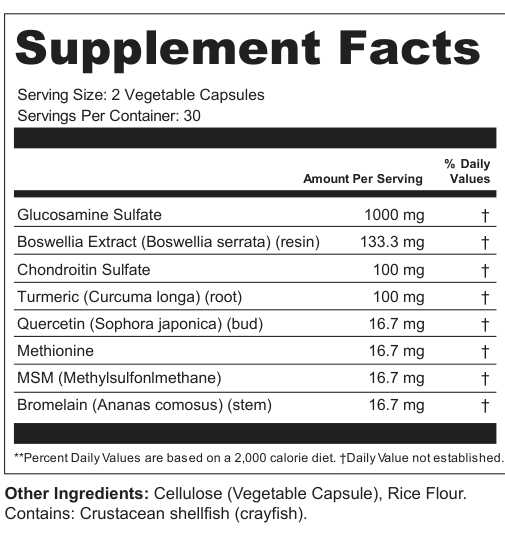 Supplement Facts for Pillar