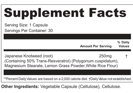 Supplement Facts for Crimson Veil