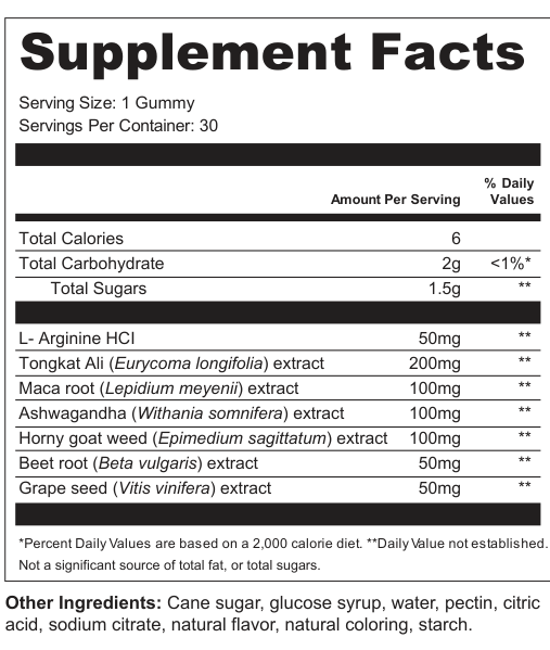 Supplement Facts for Ironclad